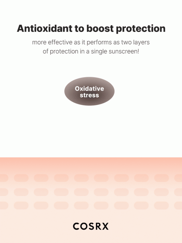 COSRX Vitamin E Vitalizing Sunscreen SPF 50 - Image 3
